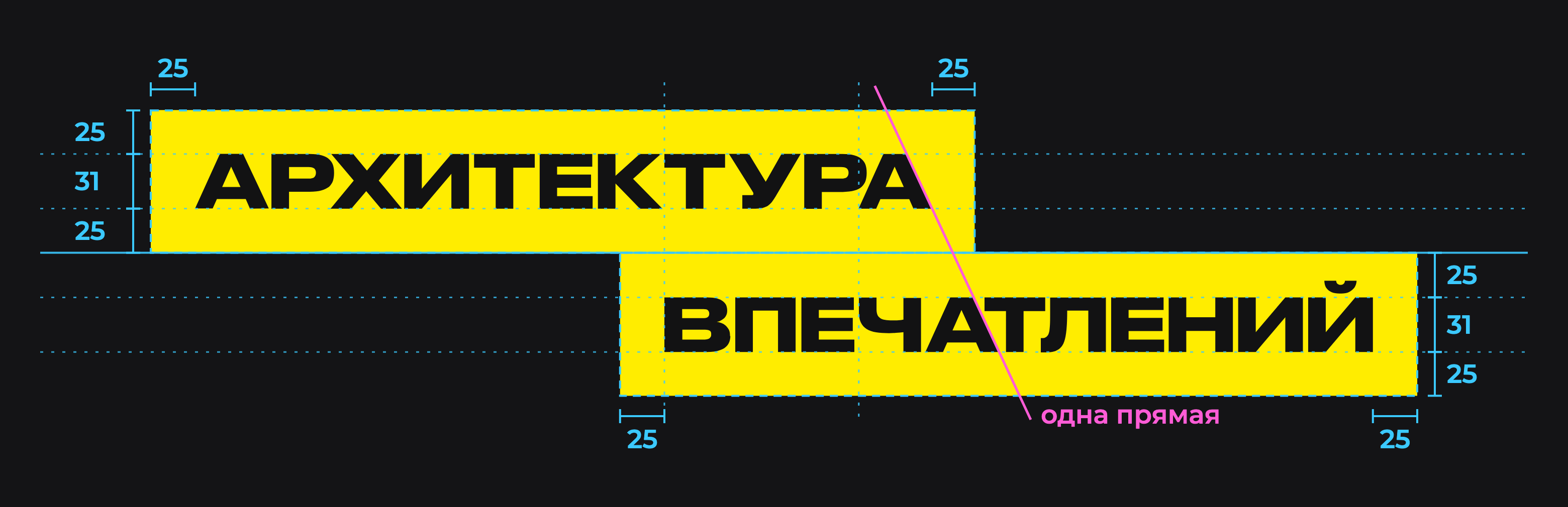 Построение логотипа «Архитектура впечатлений»: две жёлтые плашки уступом, направляющие показывают одинаковое поле от букв до края плашки, высоту букв, стык плашек, общие вертикали строк и одну прямую через правые ноги двух букв «А»
